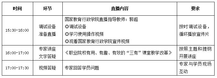 直播環(huán)節(jié)11-15.jpg